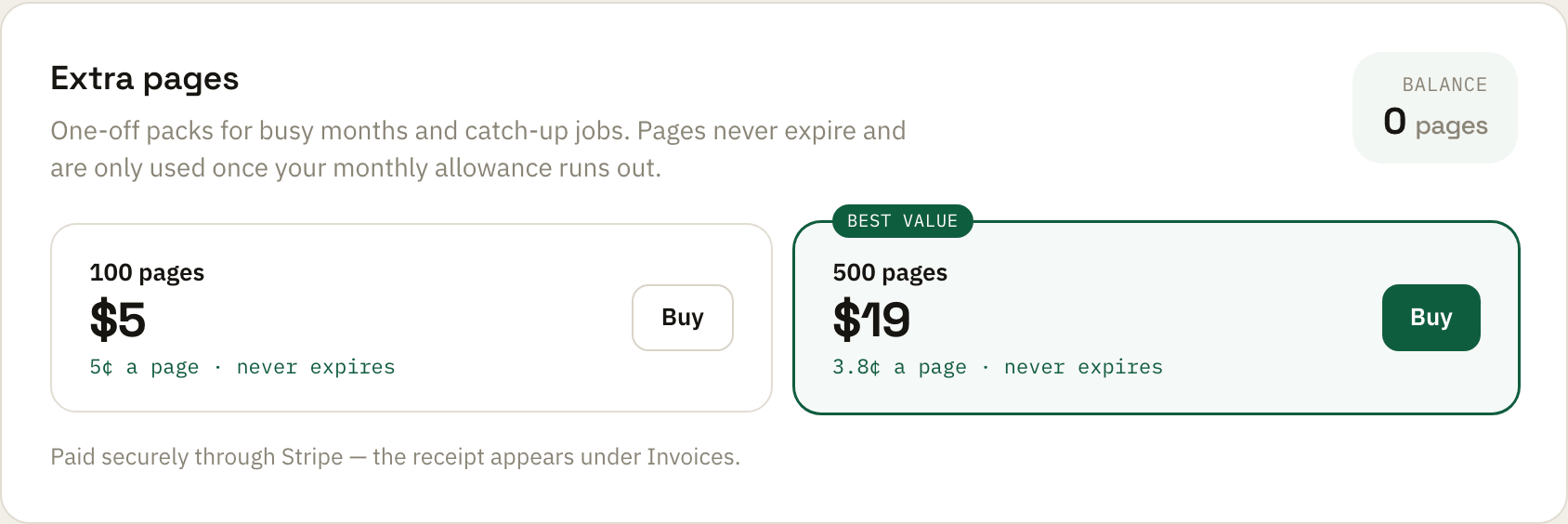 The Extra pages section of NoRekey's Billing & plan page, offering 100 pages for $5 and 500 pages for $19, each with a Buy button
